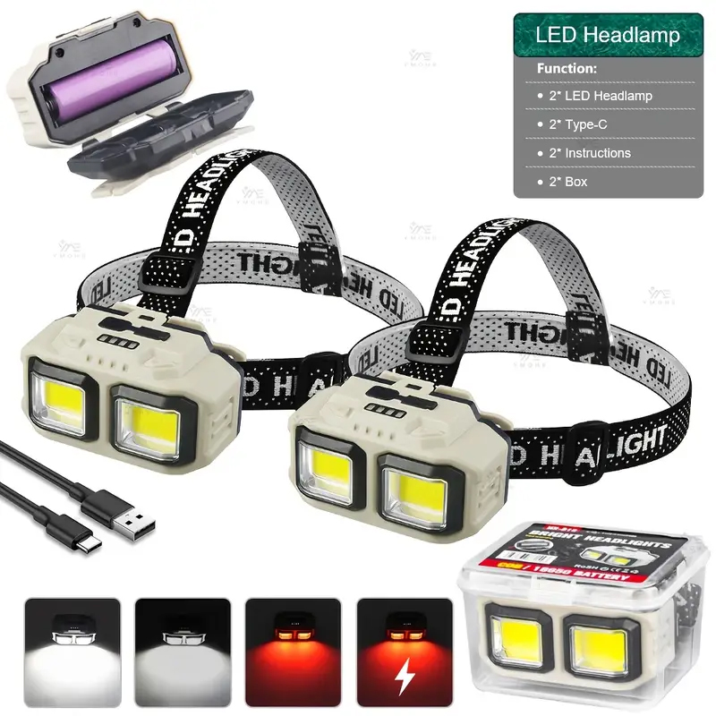 Headlamp Waterproof Rechargeable - COB LED-koplamp Oplaadbare koplamp Waterdicht werklicht