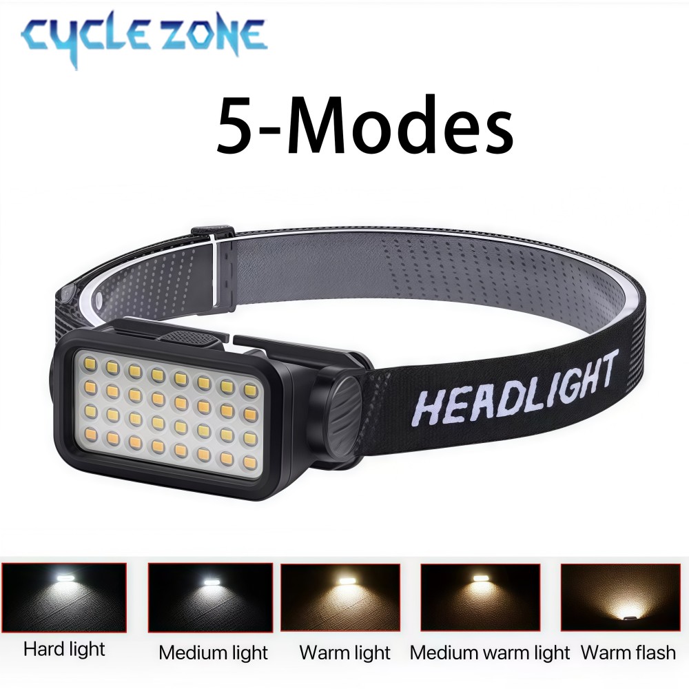 Oplaadbare koplamp met 32 LED' - Outdoor Adventure At recensie en prijs
