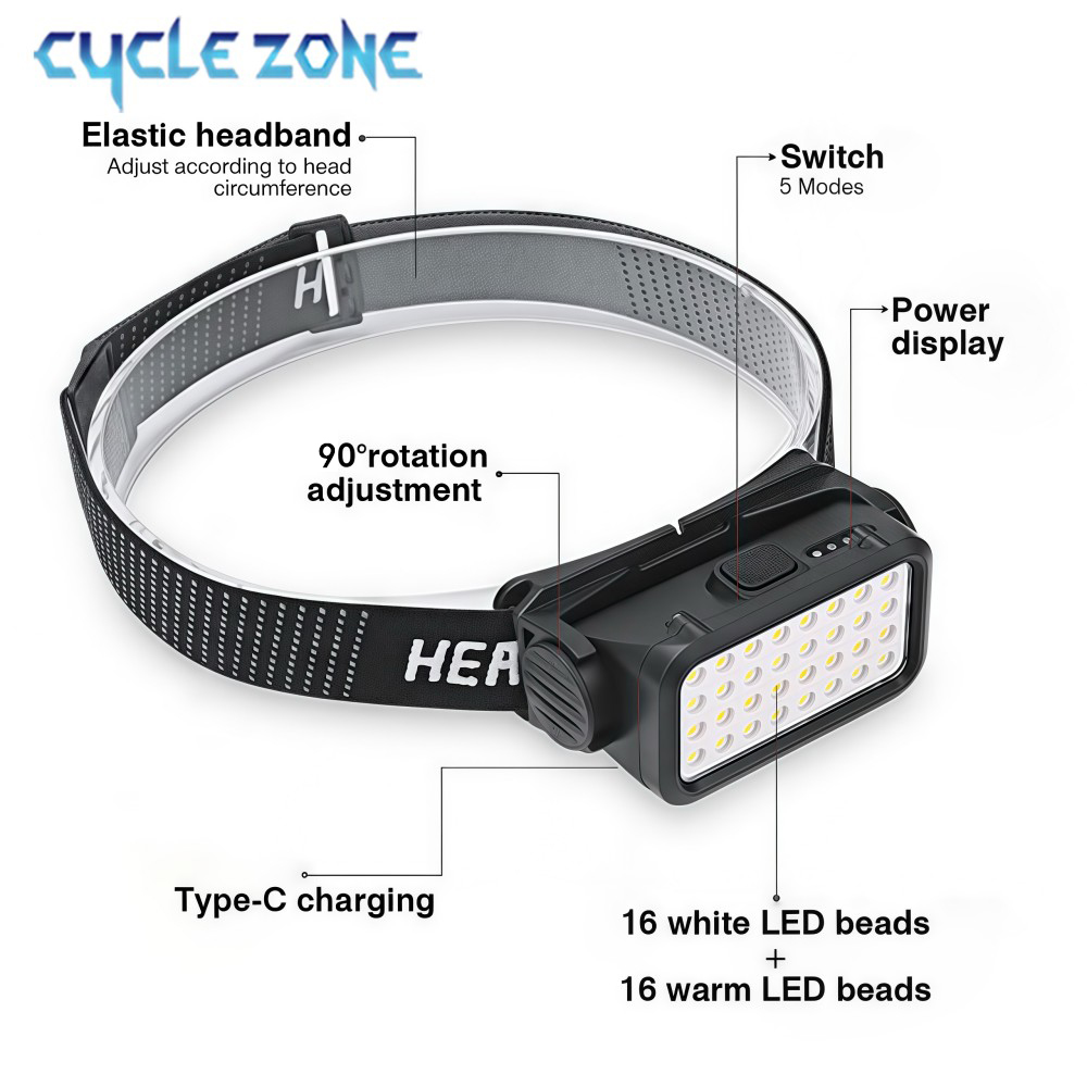 Oplaadbare koplamp met 32 LED' - Outdoor Adventure At recensie en prijs