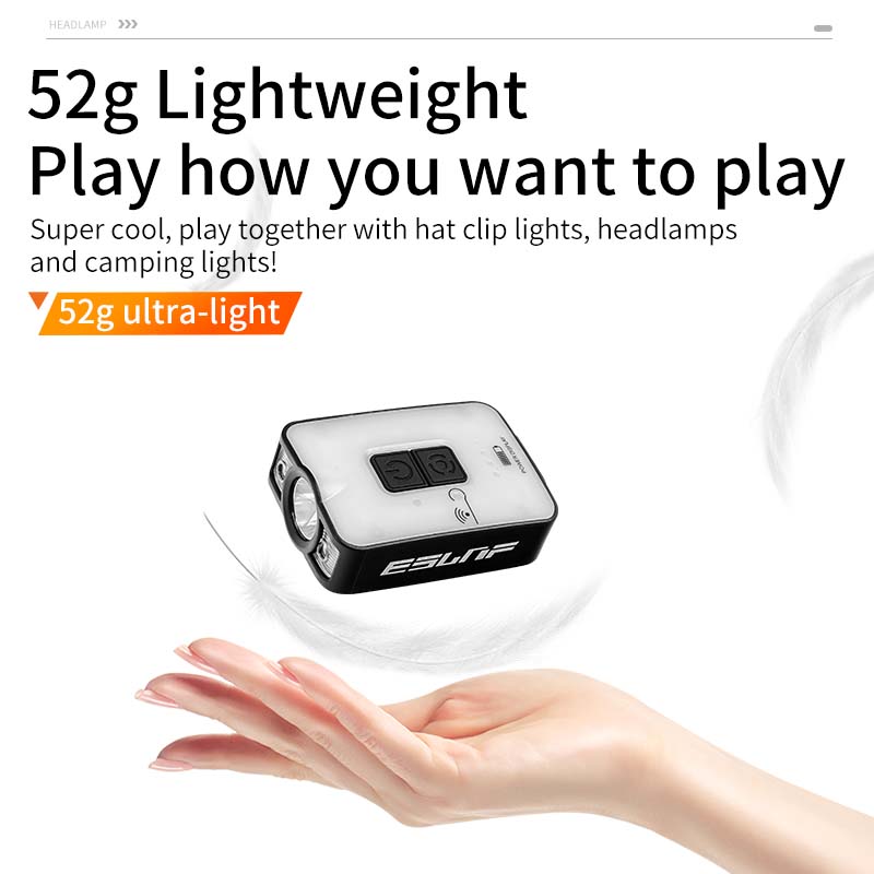 ESLNF Camp Led-koplamp Waterdi - Headlamp Waterproof Rechargeable recensie en prijs