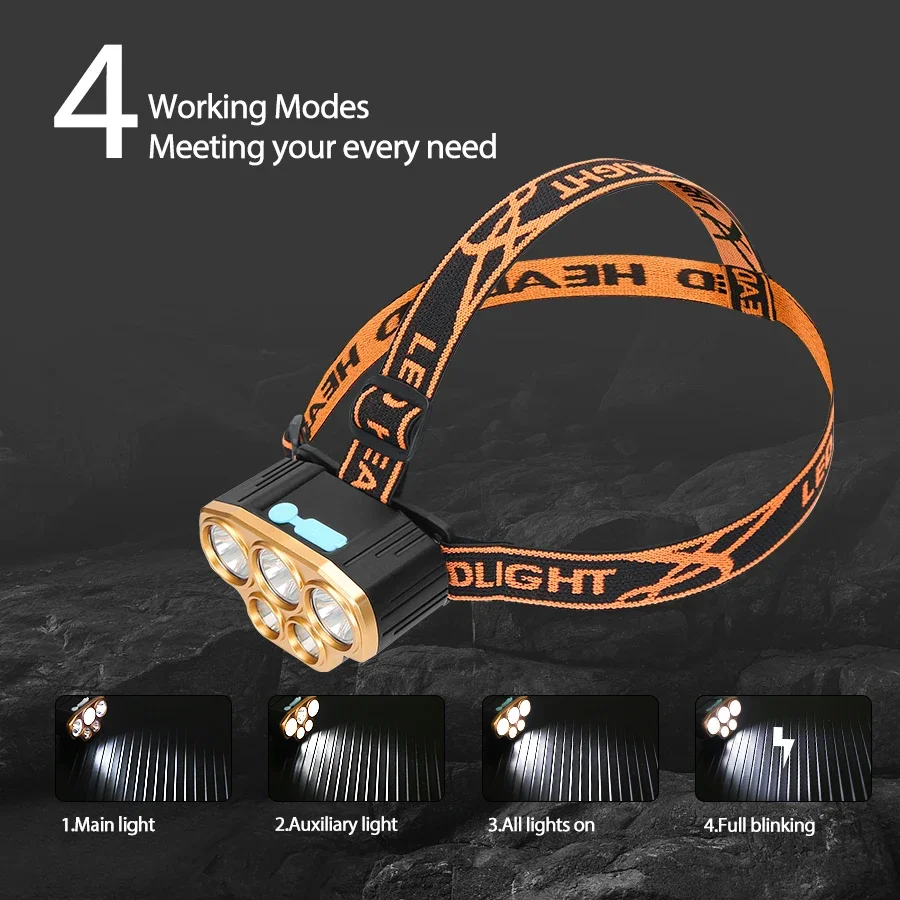 Oplaadbare 5 LED-koplamp Ultra - Headlamp Waterproof Rechargeable recensie en prijs