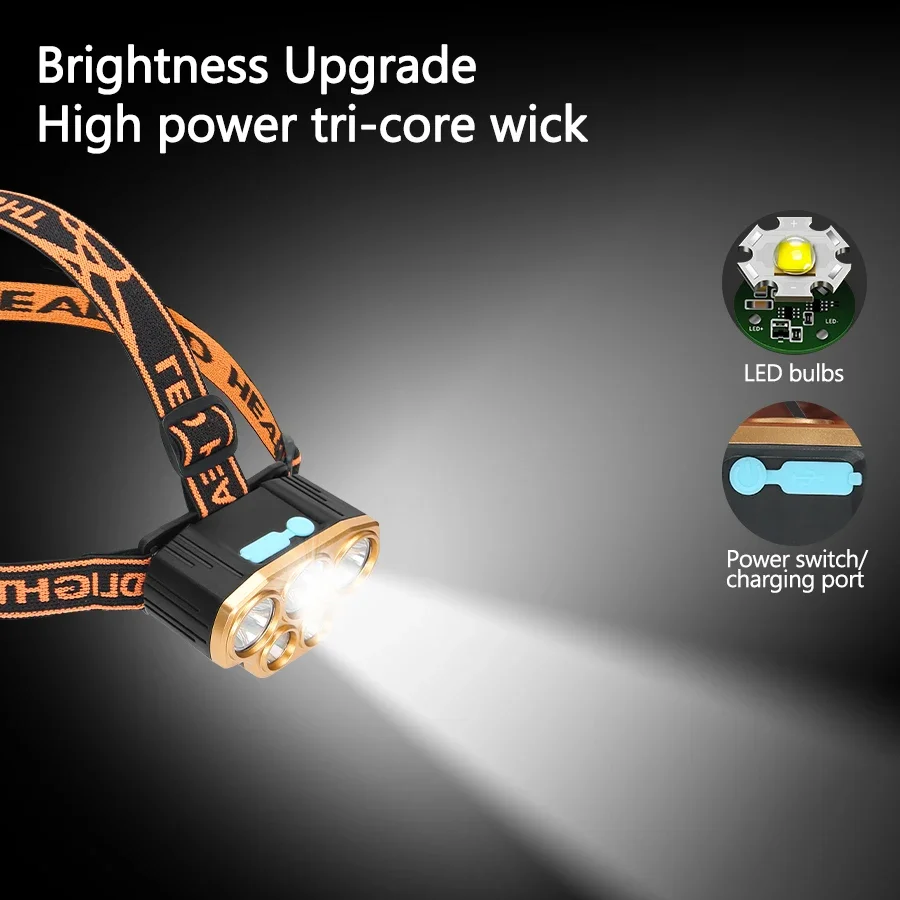 Oplaadbare 5 LED-koplamp Ultra - Headlamp Waterproof Rechargeable recensie en prijs