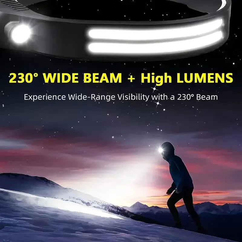 Superheldere LED-koplamp met b - Headlamp Waterproof Rechargeable recensie en prijs