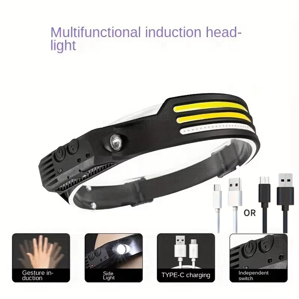 Superheldere LED-koplamp met b - Headlamp Waterproof Rechargeable recensie en prijs
