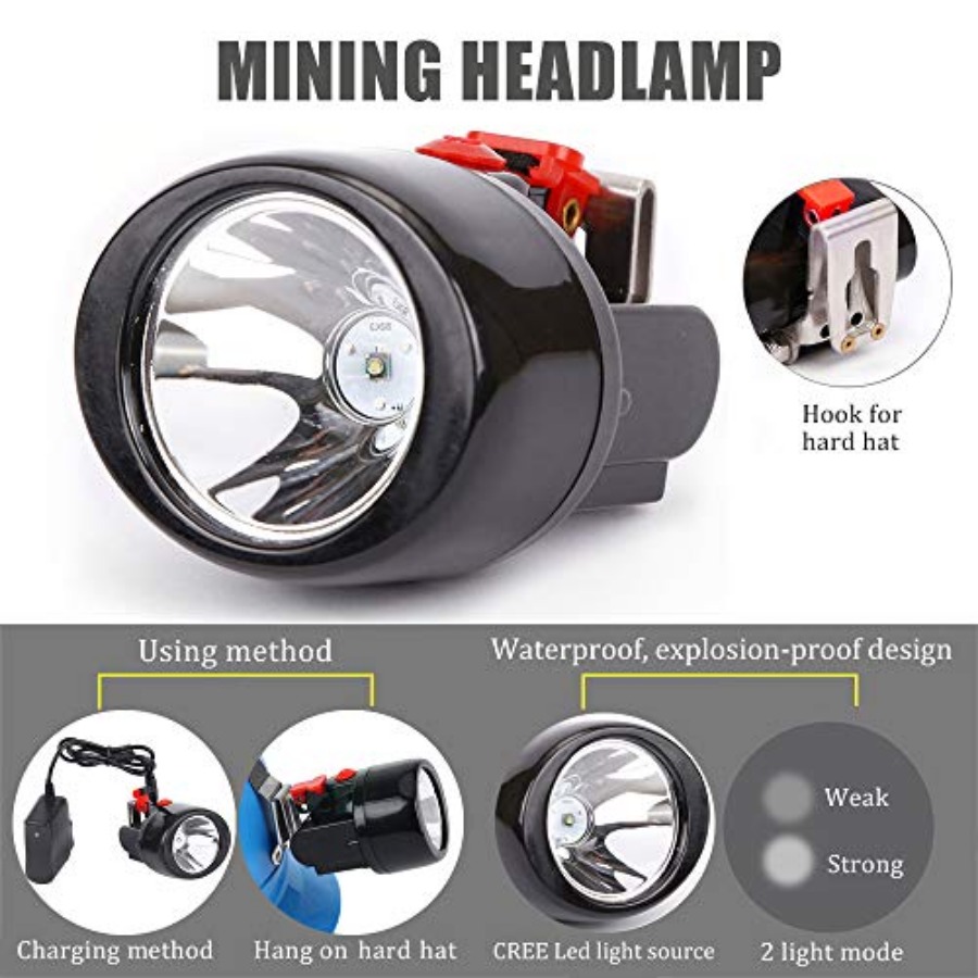 Oplaadbare LED-mijnwerkerslamp - Headlamp Waterproof Rechargeable recensie en prijs