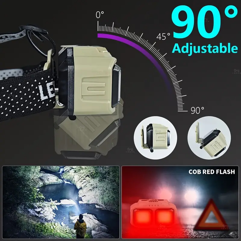 COB LED-koplamp Oplaadbare kop - Headlamp Waterproof Rechargeable recensie en prijs