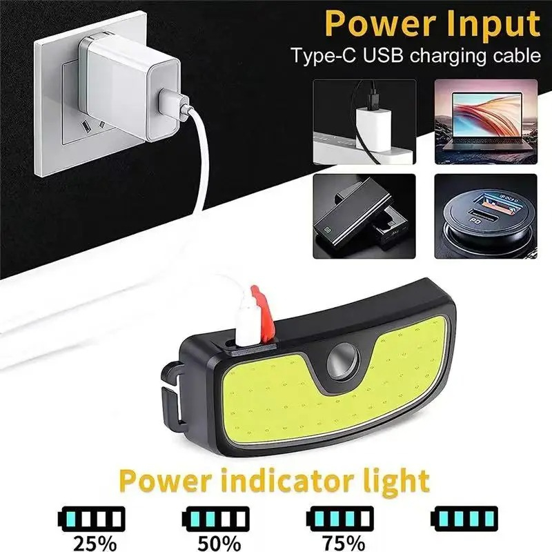 Krachtige COB-koplamp Type-c/U - Headlamp Waterproof Rechargeable recensie en prijs