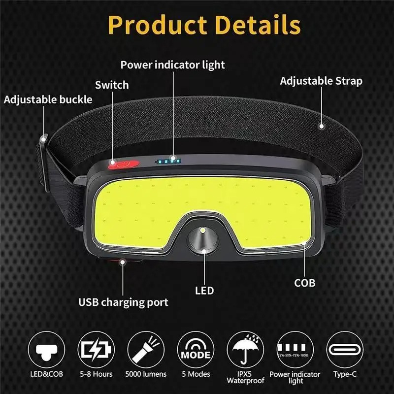 Krachtige COB-koplamp Type-c/U - Headlamp Waterproof Rechargeable recensie en prijs