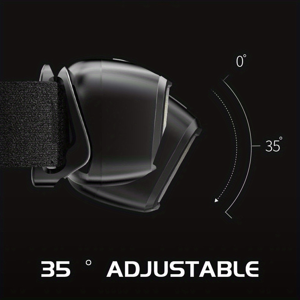 Krachtige COB LED-sensorkoplam - Headlamp Waterproof Rechargeable recensie en prijs