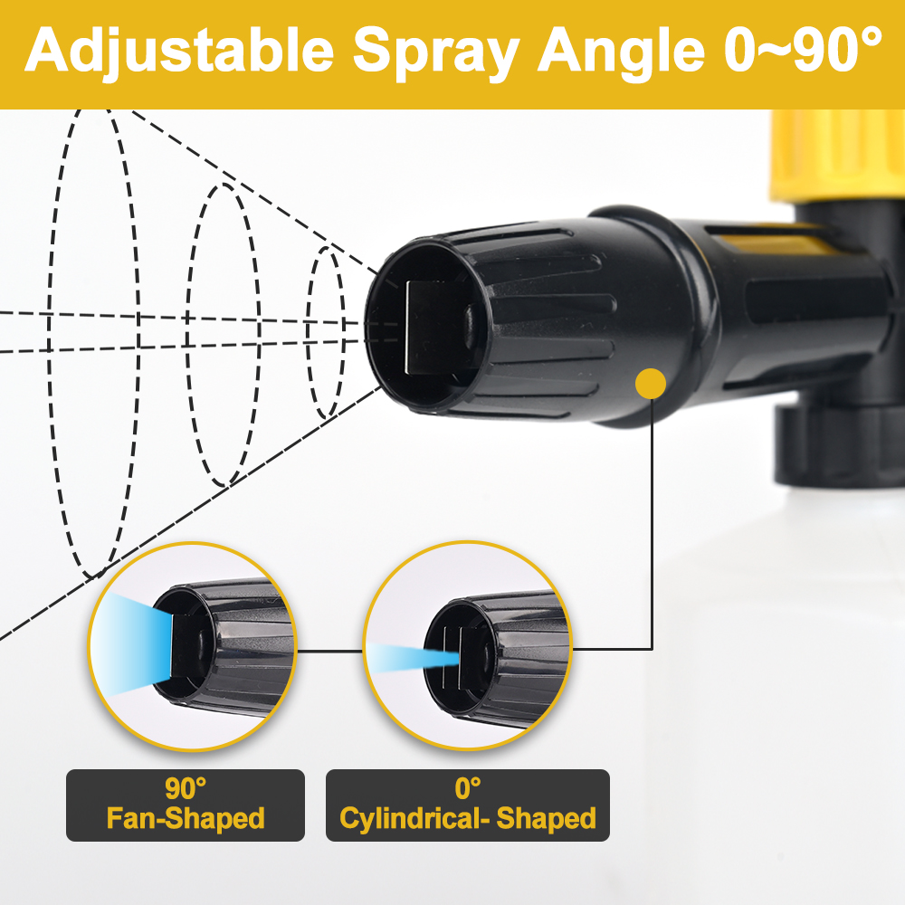 Auto Schuim Wassen Sneeuw Schu - Bear Spray Clip recensie en prijs