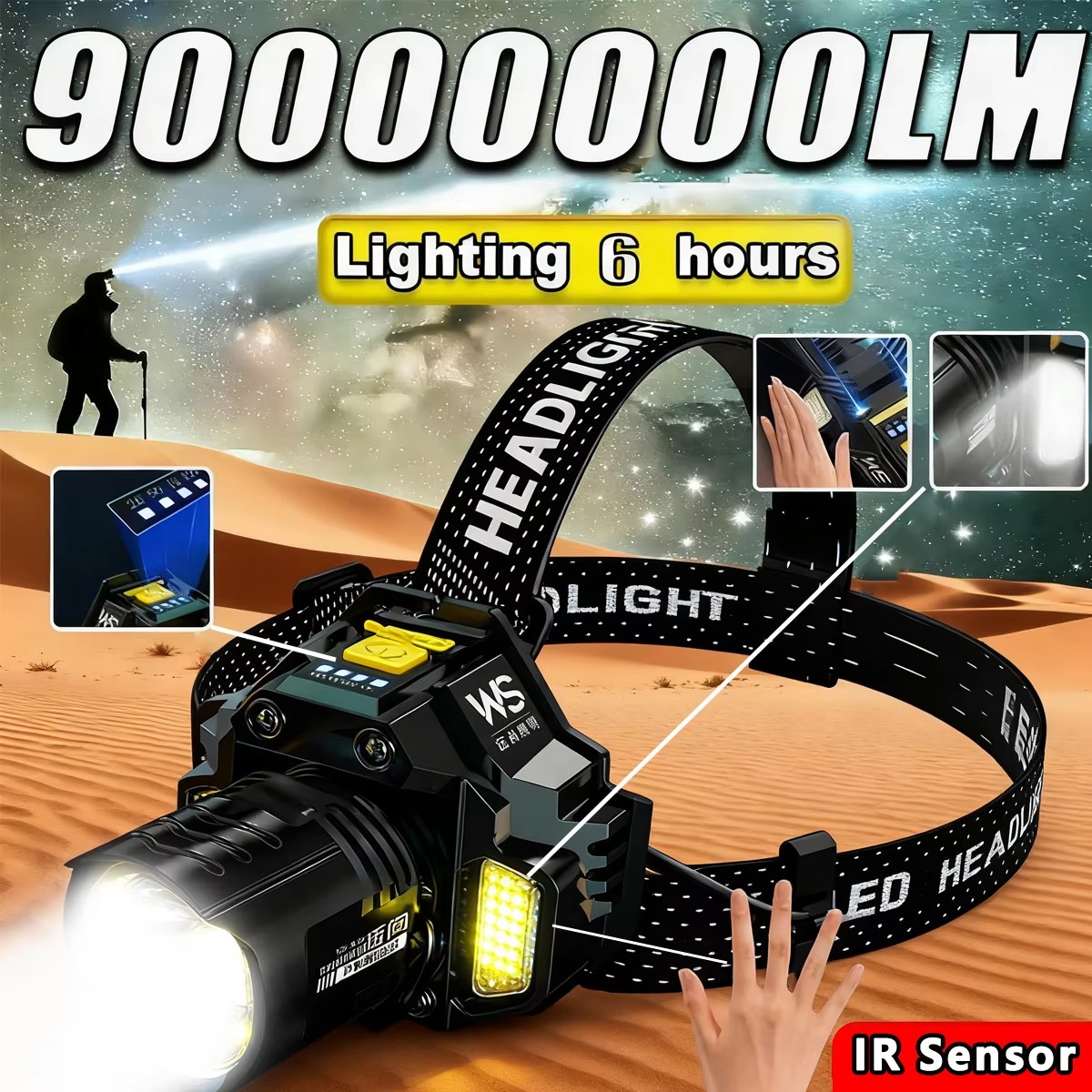 Oplaadbare krachtige LED-kopla - Headlamp Waterproof Rechargeable recensie en prijs