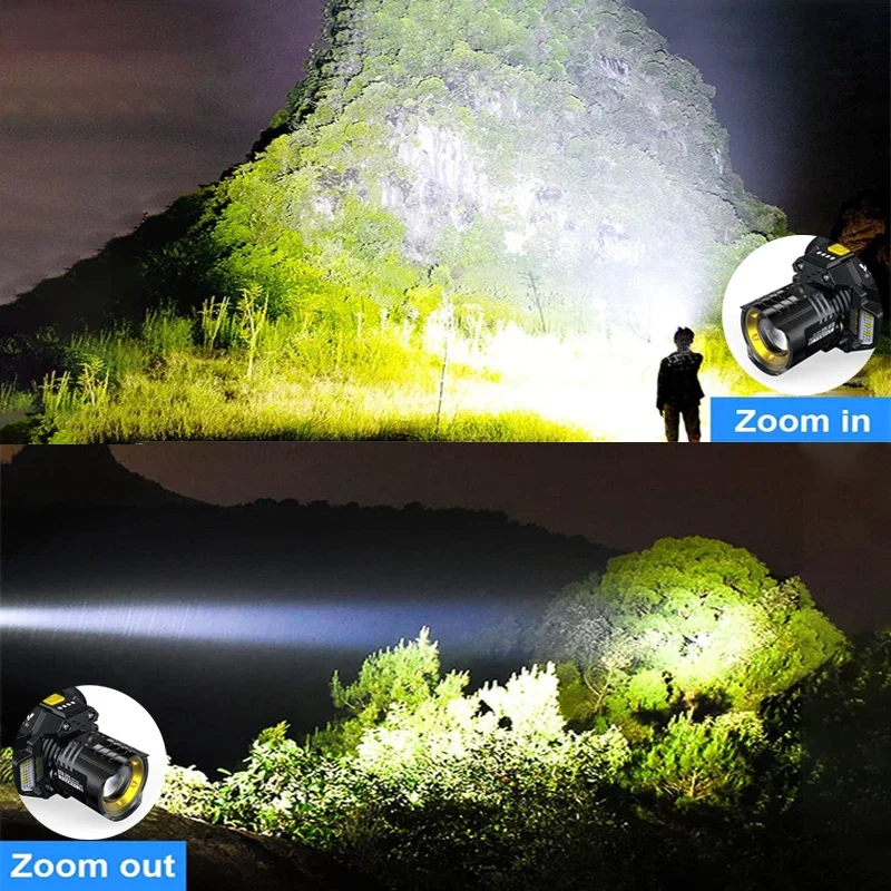 Oplaadbare krachtige LED-kopla - Headlamp Waterproof Rechargeable recensie en prijs