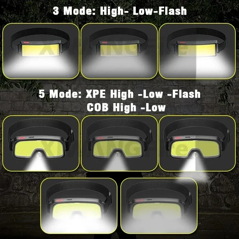 Krachtige COB LED-koplamp Type - Headlamp Waterproof Rechargeable recensie en prijs