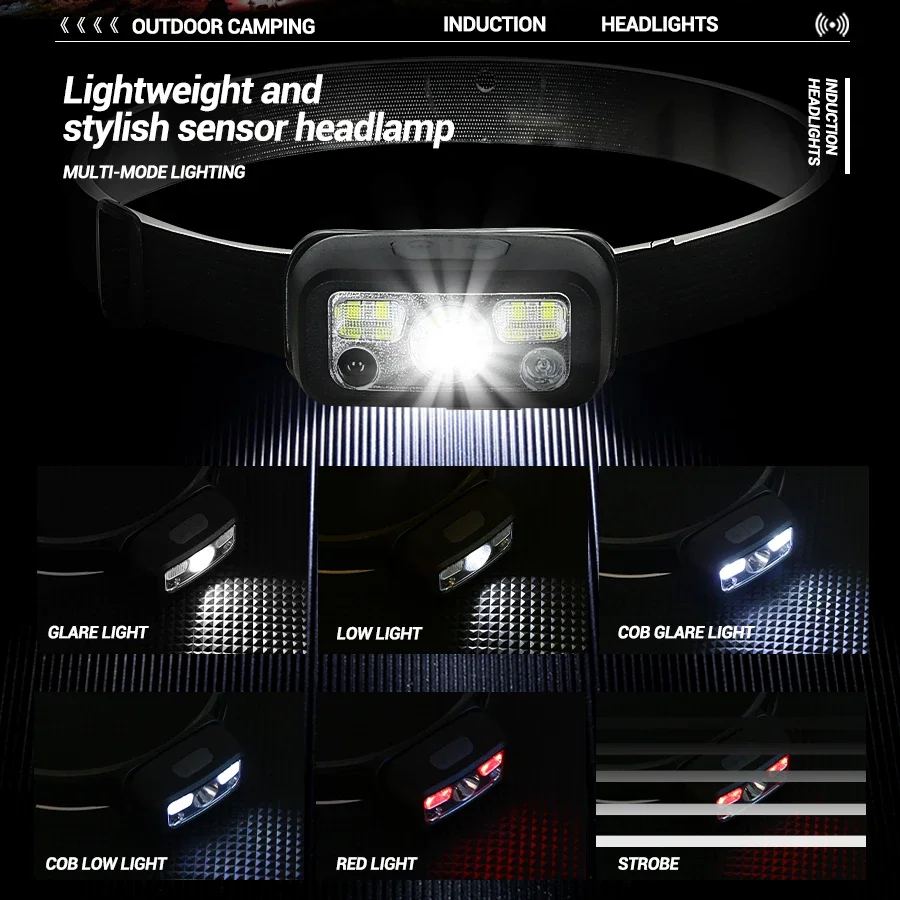 Mini LED oplaadbare sensorkopl - Headlamp Waterproof Rechargeable recensie en prijs