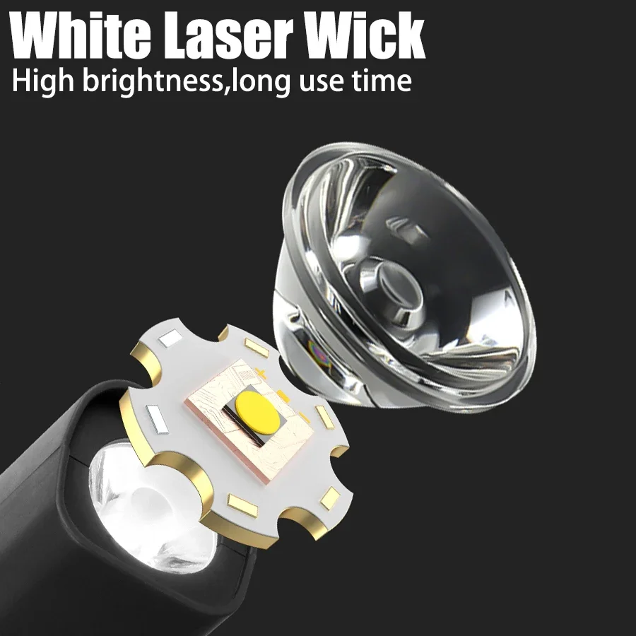 Oplaadbare oorclip-koplamp Ind - Headlamp Waterproof Rechargeable recensie en prijs