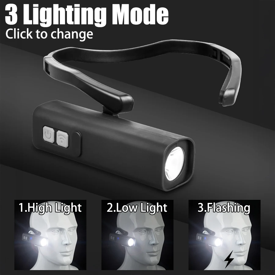 Oplaadbare oorclip-koplamp Ind - Headlamp Waterproof Rechargeable recensie en prijs