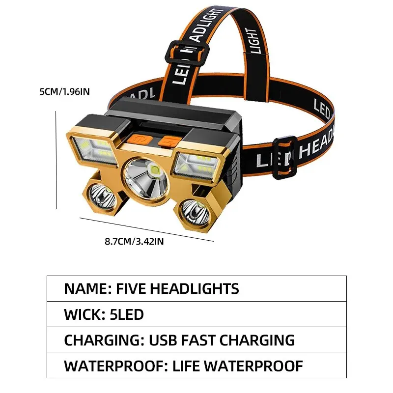 Krachtige oplaadbare hoofdlamp - Headlamp Waterproof Rechargeable recensie en prijs