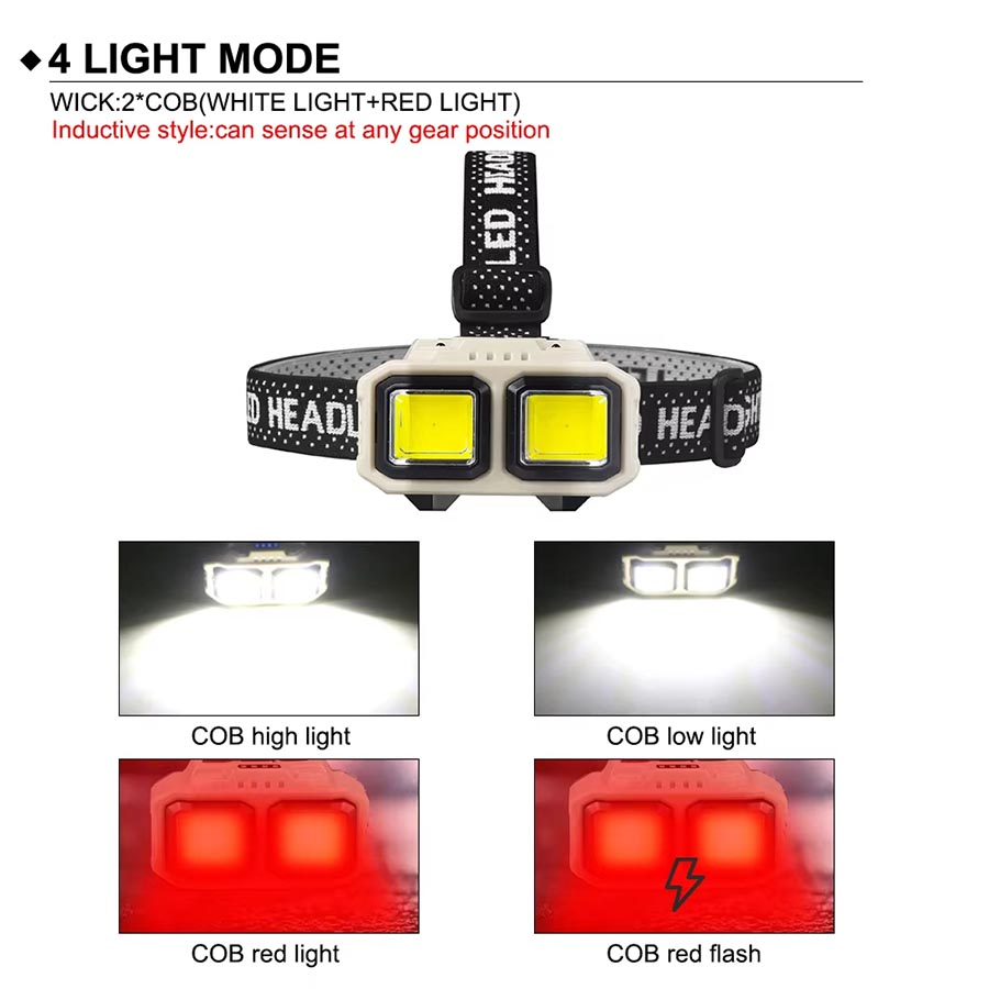 COB LED-koplamp Oplaadbare kop - Headlamp Waterproof Rechargeable recensie en prijs