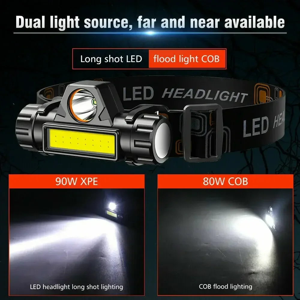 Oplaadbare COB LED USB-koplamp - Headlamp Waterproof Rechargeable recensie en prijs