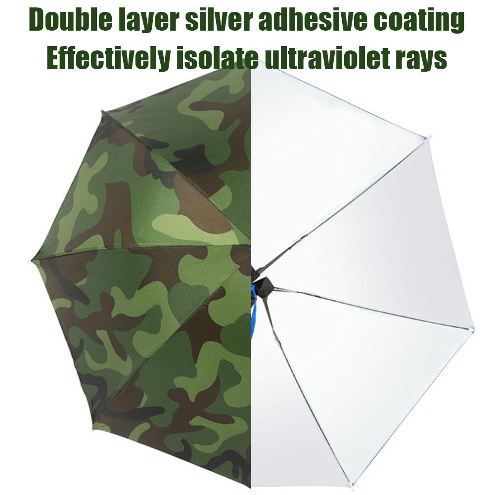 Regenparapluhoed Op het hoofd  - Outdoor Adventure Hat recensie en prijs