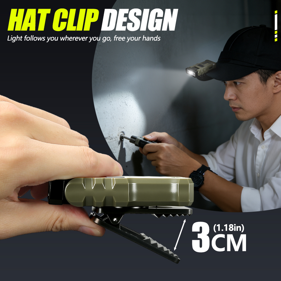 400LM USB C-koplamp, magnetisc - Headlamp Waterproof Rechargeable recensie en prijs