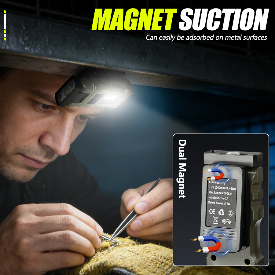 400LM USB C-koplamp, magnetisc - Headlamp Waterproof Rechargeable recensie en prijs