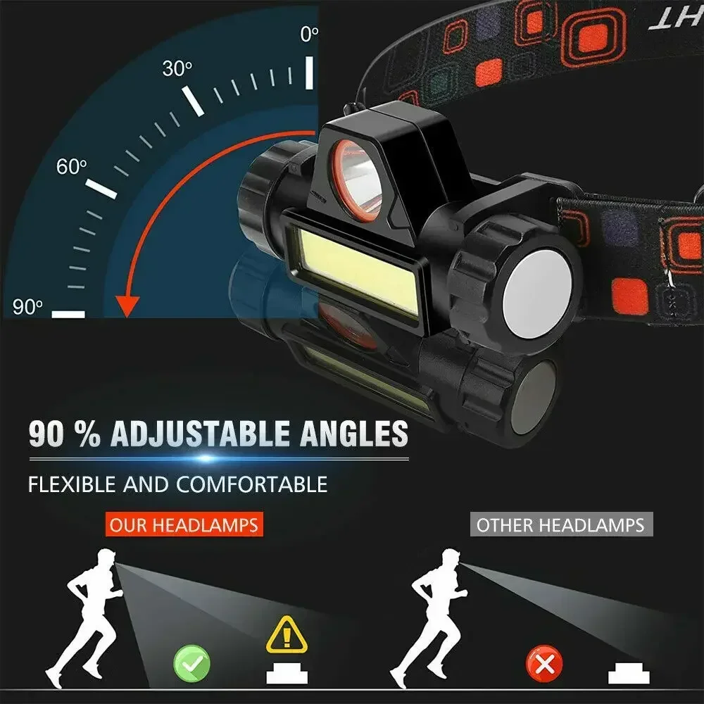 Superheldere oplaadbare COB LE - Headlamp Waterproof Rechargeable recensie en prijs